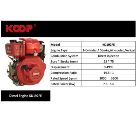 rhinoceros xn08 specs